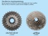 Shimano Kassette DURA-ACE CS-R9100 11-Gang 11-28 Zähne 